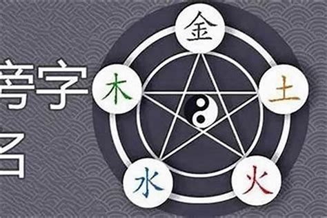 五行屬金的字繁體|五行属金的字大全